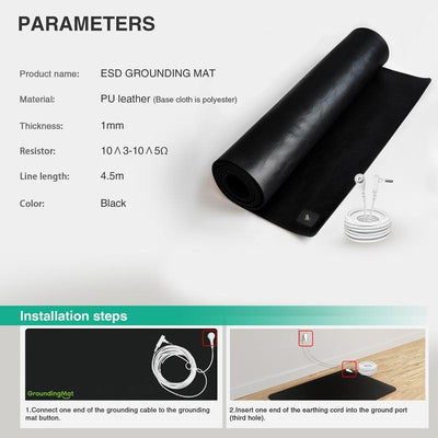 GroundCore - Grounding Mat