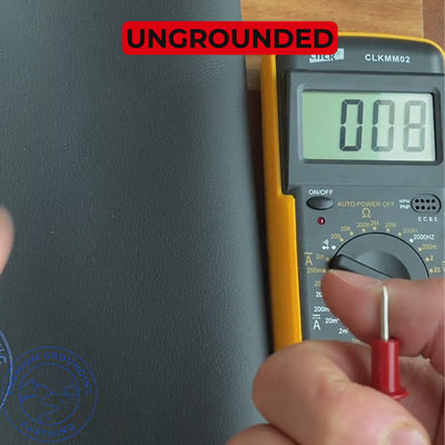 GroundCore - Grounding Mat